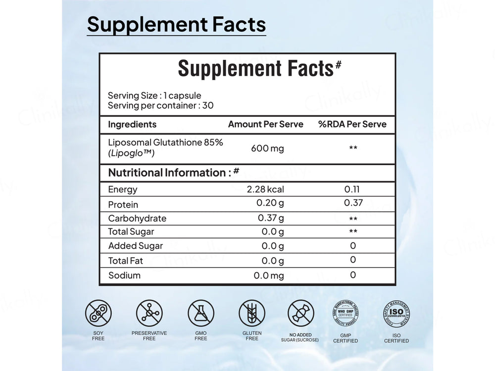 Buy Miduty Liposomal Glutathione 85% Capsule Online at Best Price
