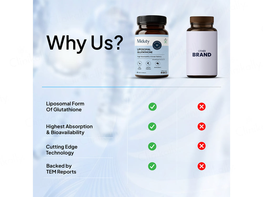 Buy Miduty Liposomal Glutathione Capsule Online at Best Price