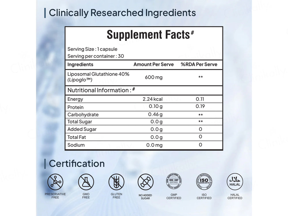 glutathione daily requirement mg of per day Dosage Day: How Much Do You Need? Arencia Vitamin C Booster Shot 15 Glutathione Benefits: How to