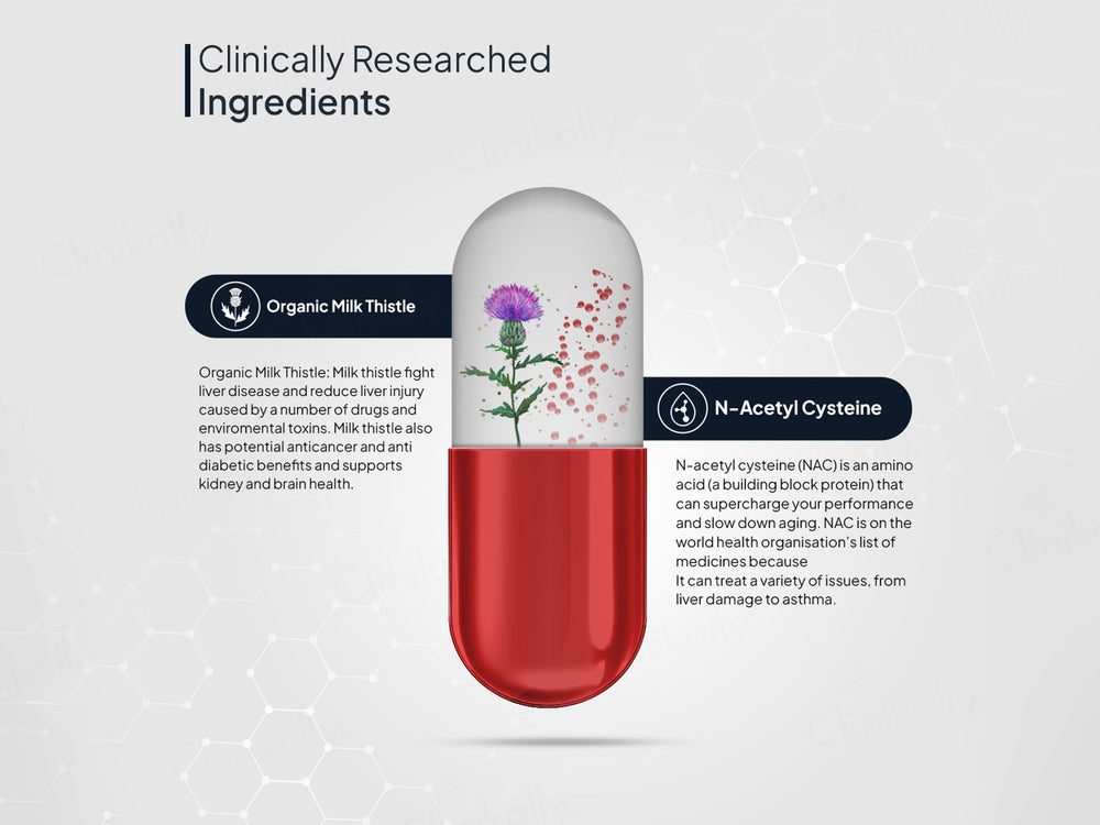 Miduty Liver Detox Capsule