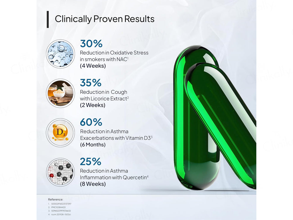 Miduty Lung Detox Nutraceutical Veg Capsule