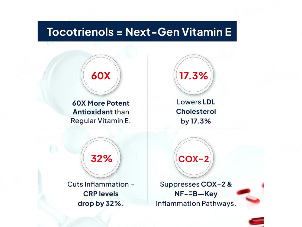 Miduty Mixed Tocopherols & Tocotrienols Veg Softgel