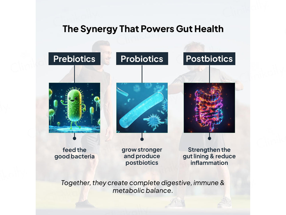 Miduty Probiotics+ Nutaceutical Powder For Adults