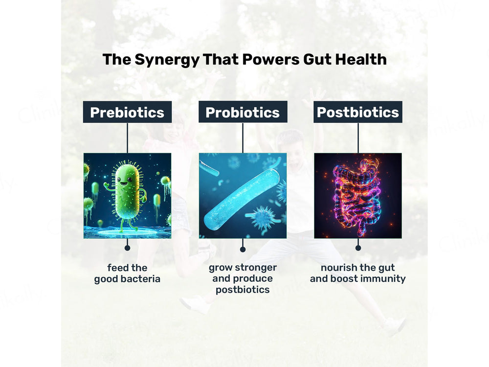 Miduty Probiotics+ Nutaceutical Powder For Kids