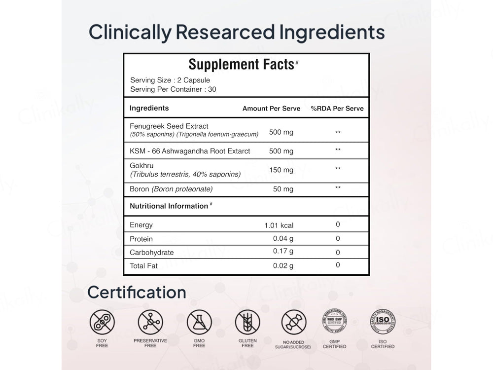 Miduty TestoUP 5X Nutraceutical Veg Capsule