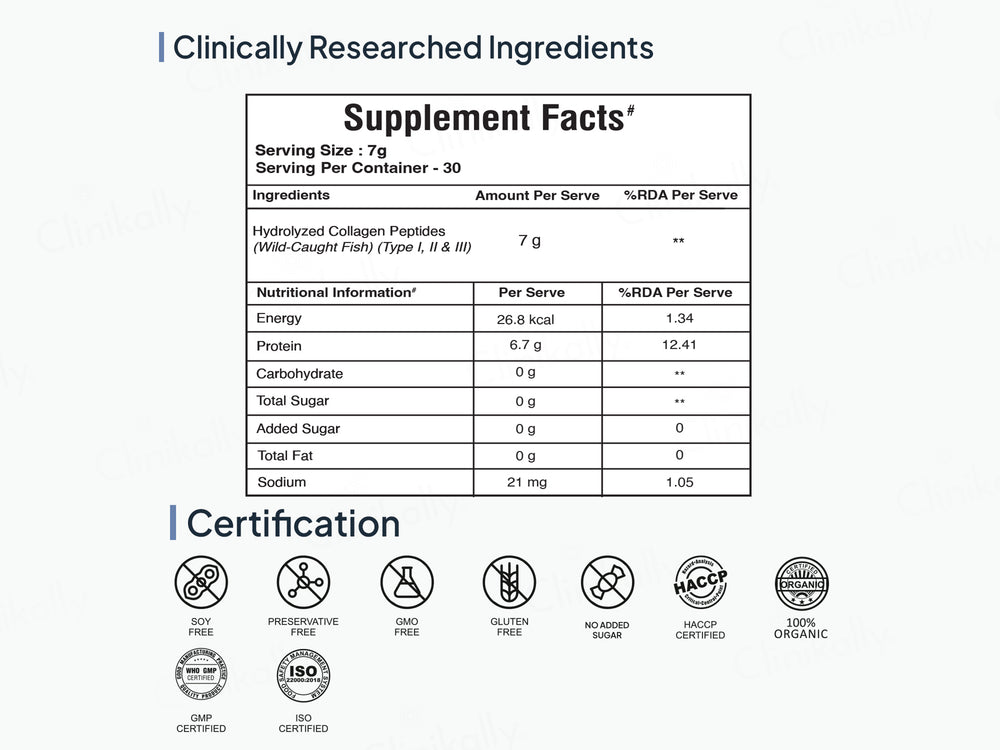 Miduty Type 1, 2 & 3 Hydrolyzed Marine Collagen 4X Peptides Powder - Unflavoured