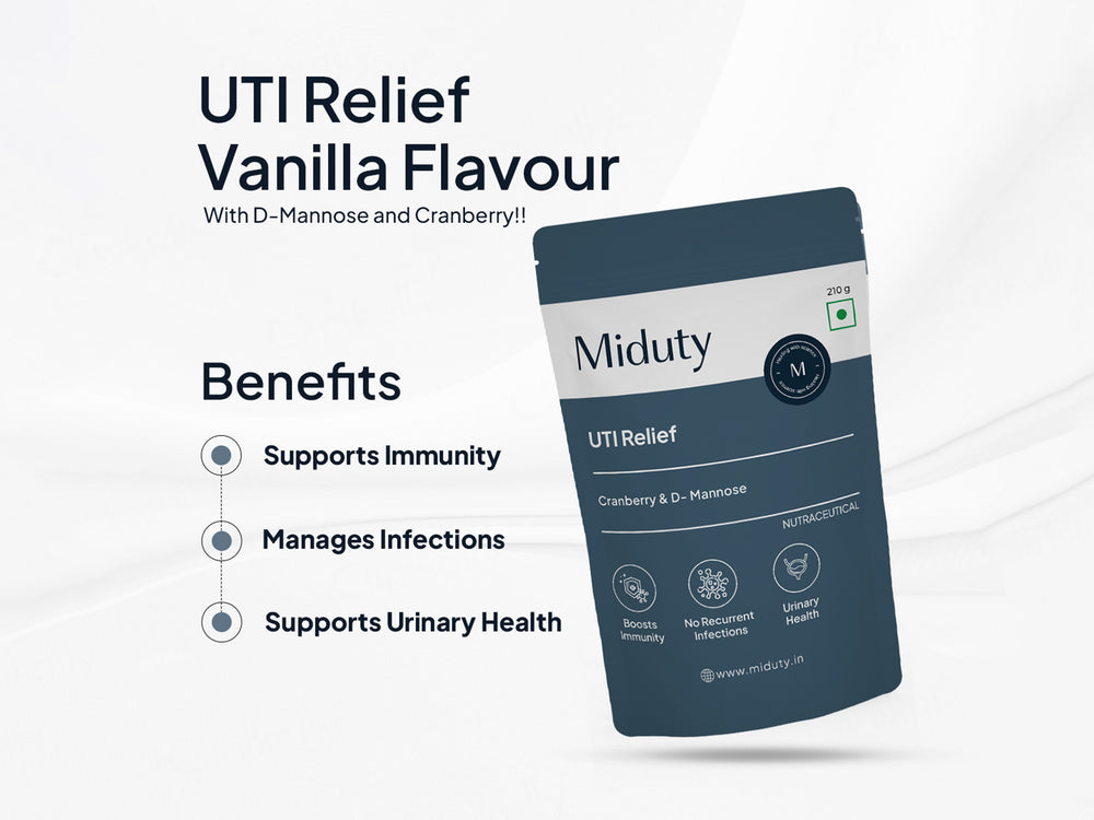 Miduty Urinary Tract Infection (UTI) Supplement Bundle