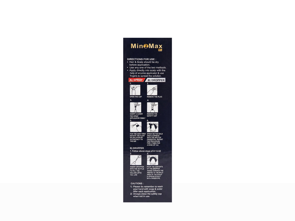 Min2Max 5% Topical Solution