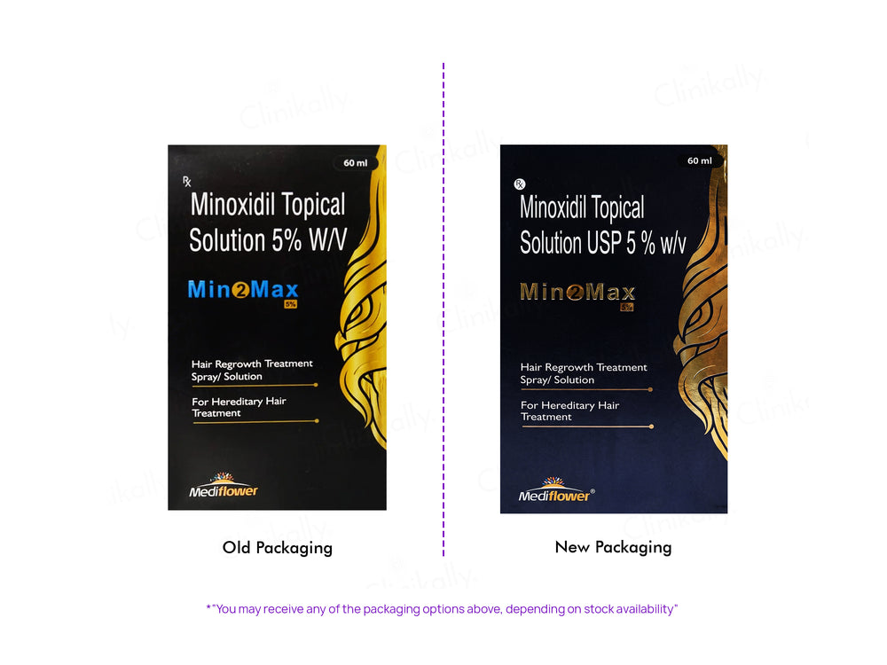 Min2Max 5% Topical Solution