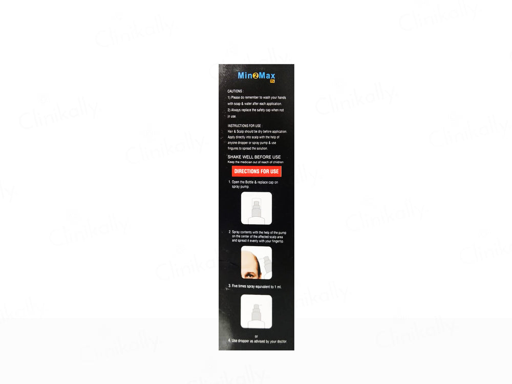 Min2Max 5% Topical Solution
