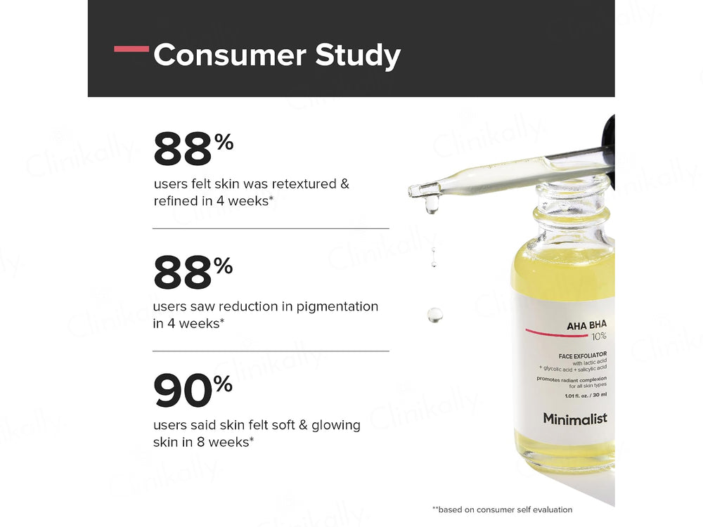 Minimalist 10% AHA BHA Face Exfoliator