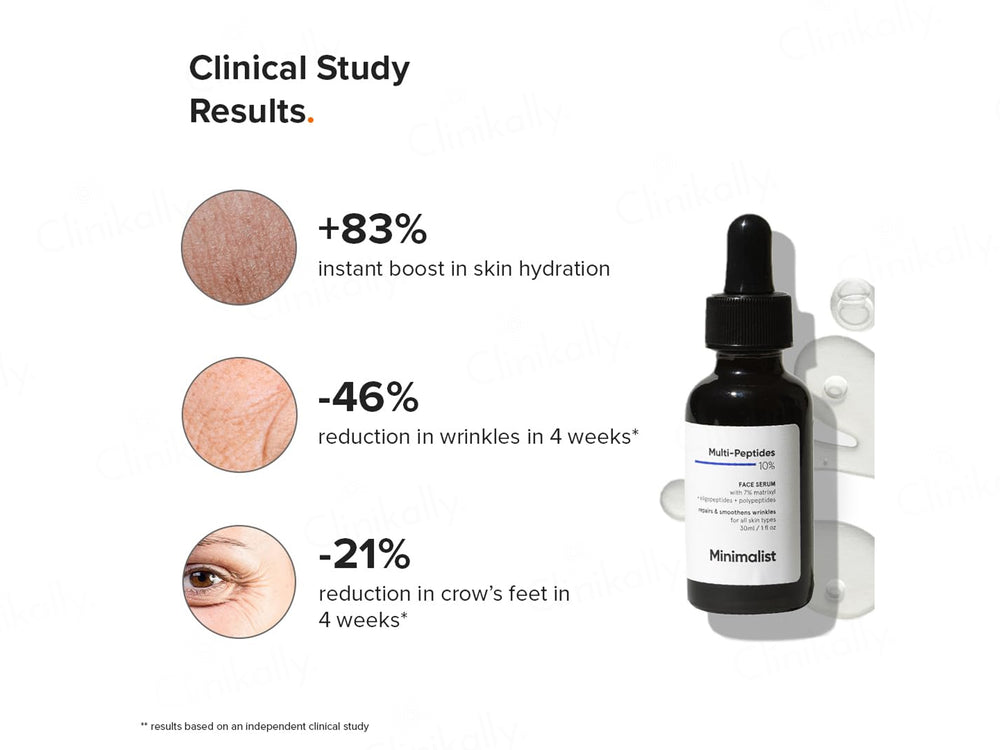 Minimalist 10% Multi-Peptides Face Serum