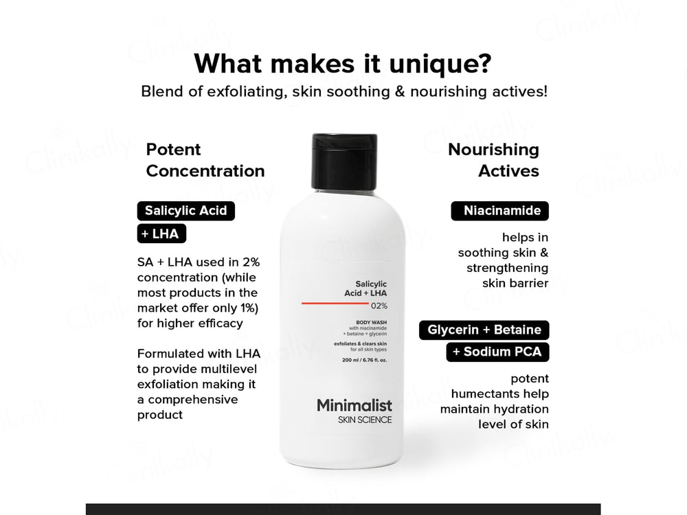 Minimalist 2% Salicylic Acid + LHA Body Wash