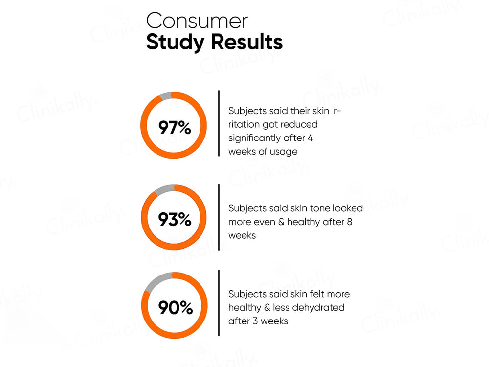Minimalist 5% Niacinamide Face Serum