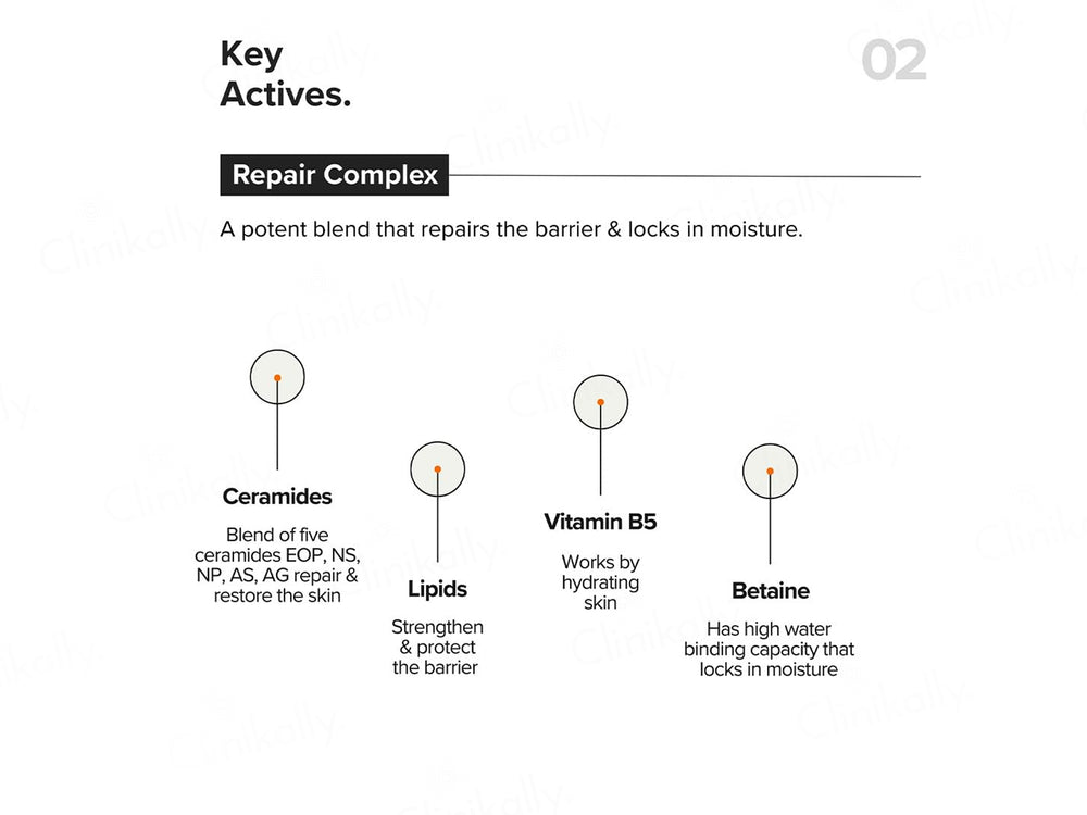 Minimalist B12 + Repair Complex 5.5% Face Moisturizer
