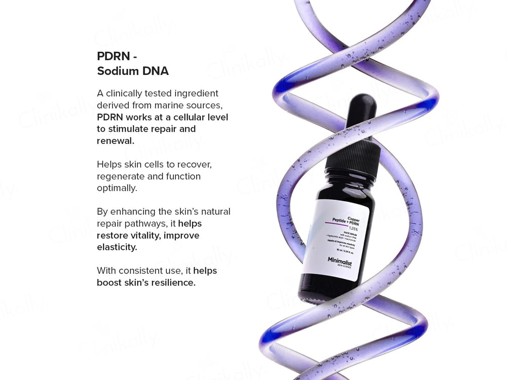 Minimalist Copper Peptide + PDRN 1.25% Face Serum