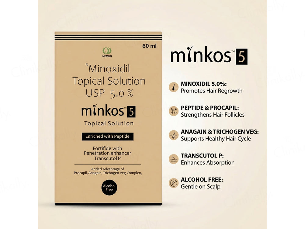 Minkos 5 Topical Solution