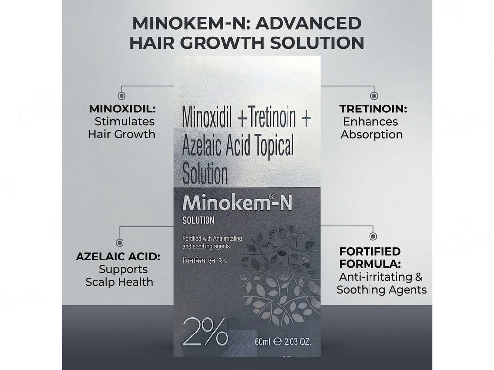 Minokem-N 2% Solution