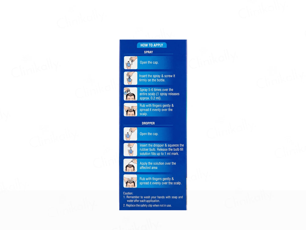 Minostrong-F Topical Solution