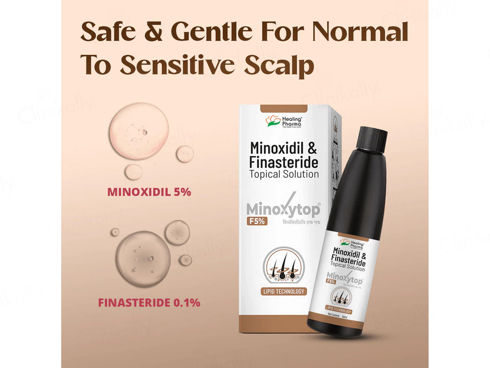 Minoxytop F5% Topical Solution