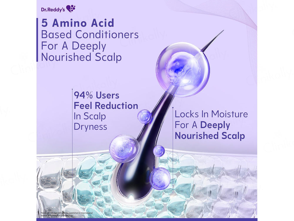 Mintop Plus Hairfall Control Shampoo