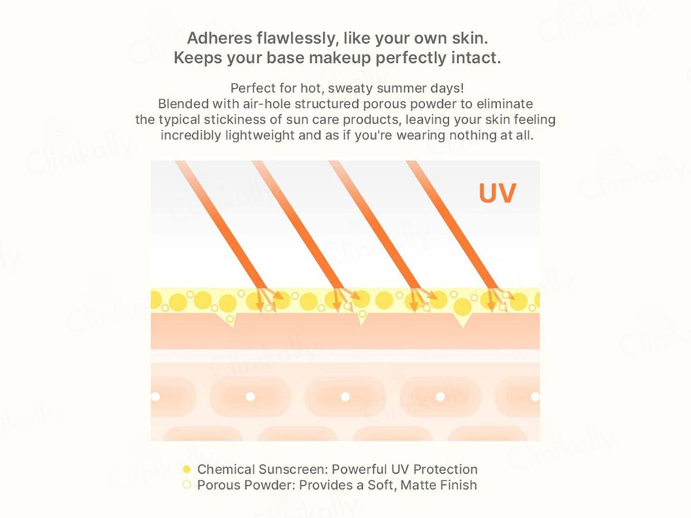 Mixsoon Bean Sun Stick SPF 50+ PA++++