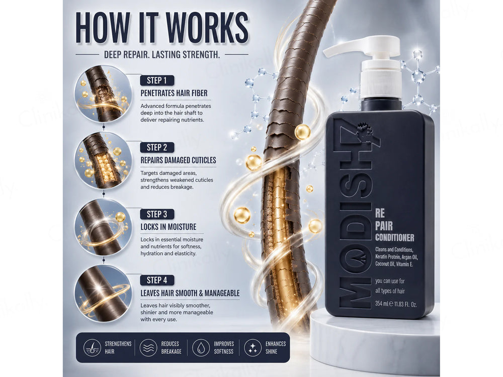 Modish7 Repair Conditioner