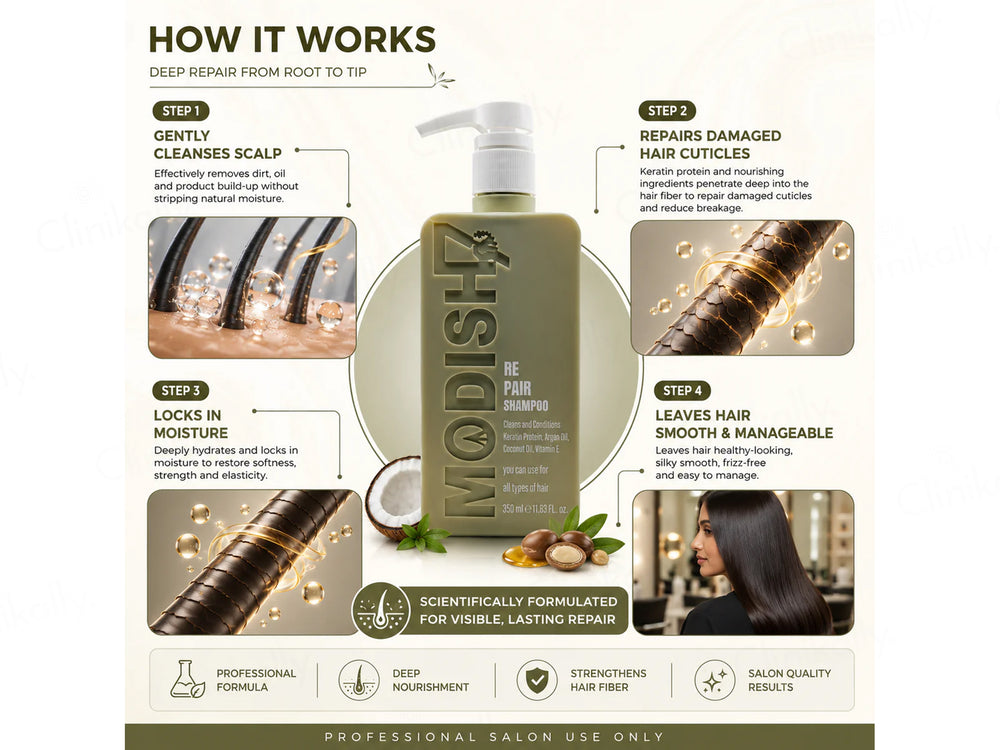 Modish7 Repair Shampoo