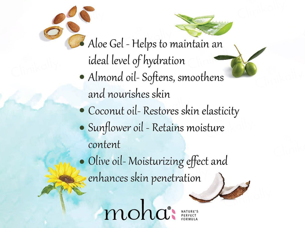 Moha: Moisturizing Lotion For Extra Dry Skin