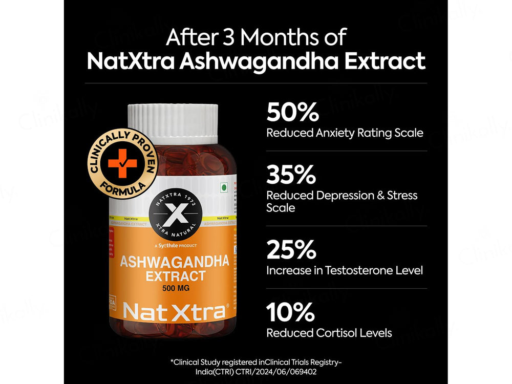 NatXtra Ashwagandha Extract 500 mg Nutraceutical Capsule