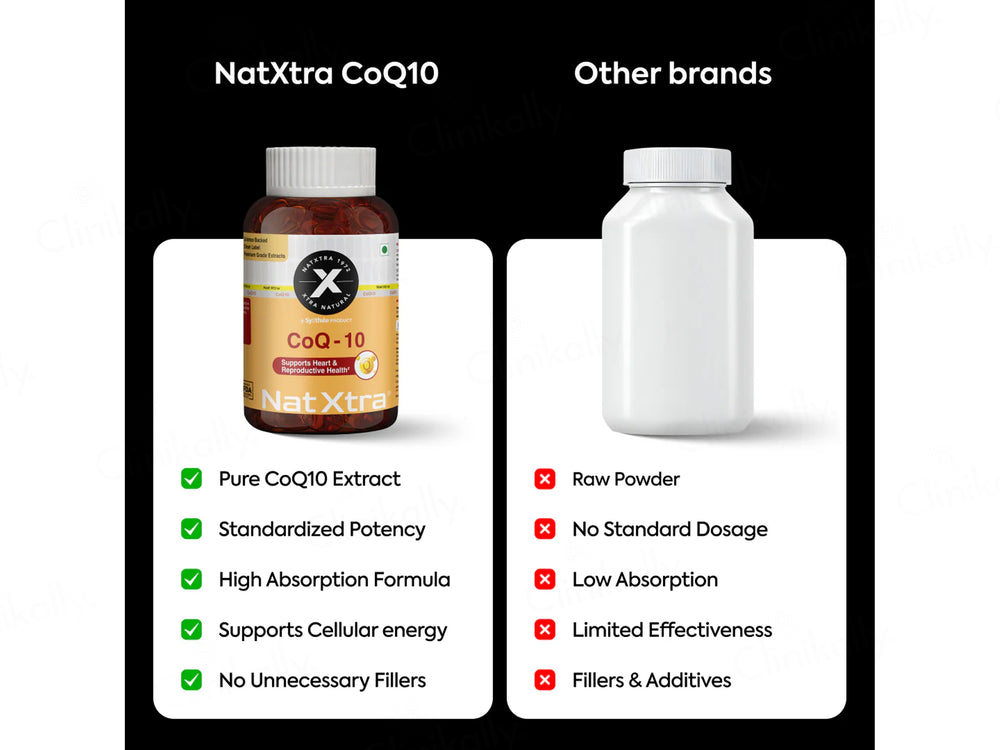 NatXtra CoQ10 Fertility Health Supplement Capsule