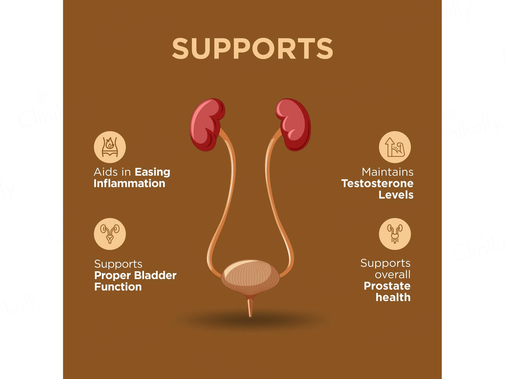 NatXtra Proplus Prostate Health Supplement Capsule