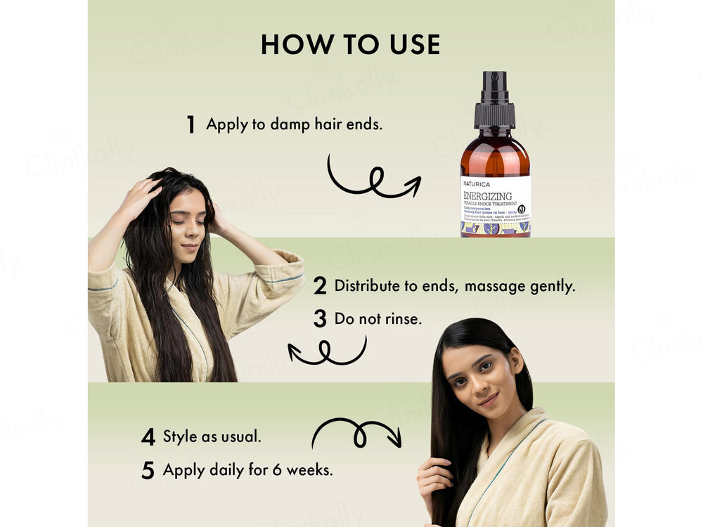 Naturica Energizing Miracle Shock Treatment