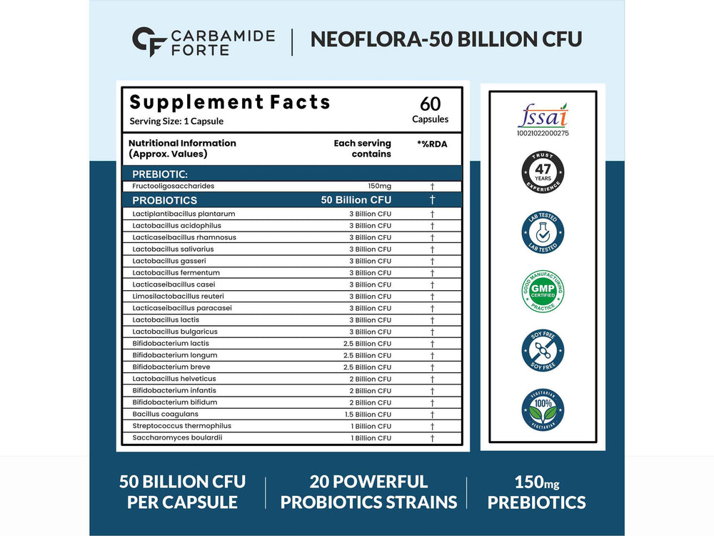 Carbamide Forte Probiotics 50 Billion CFU+ Capsule
