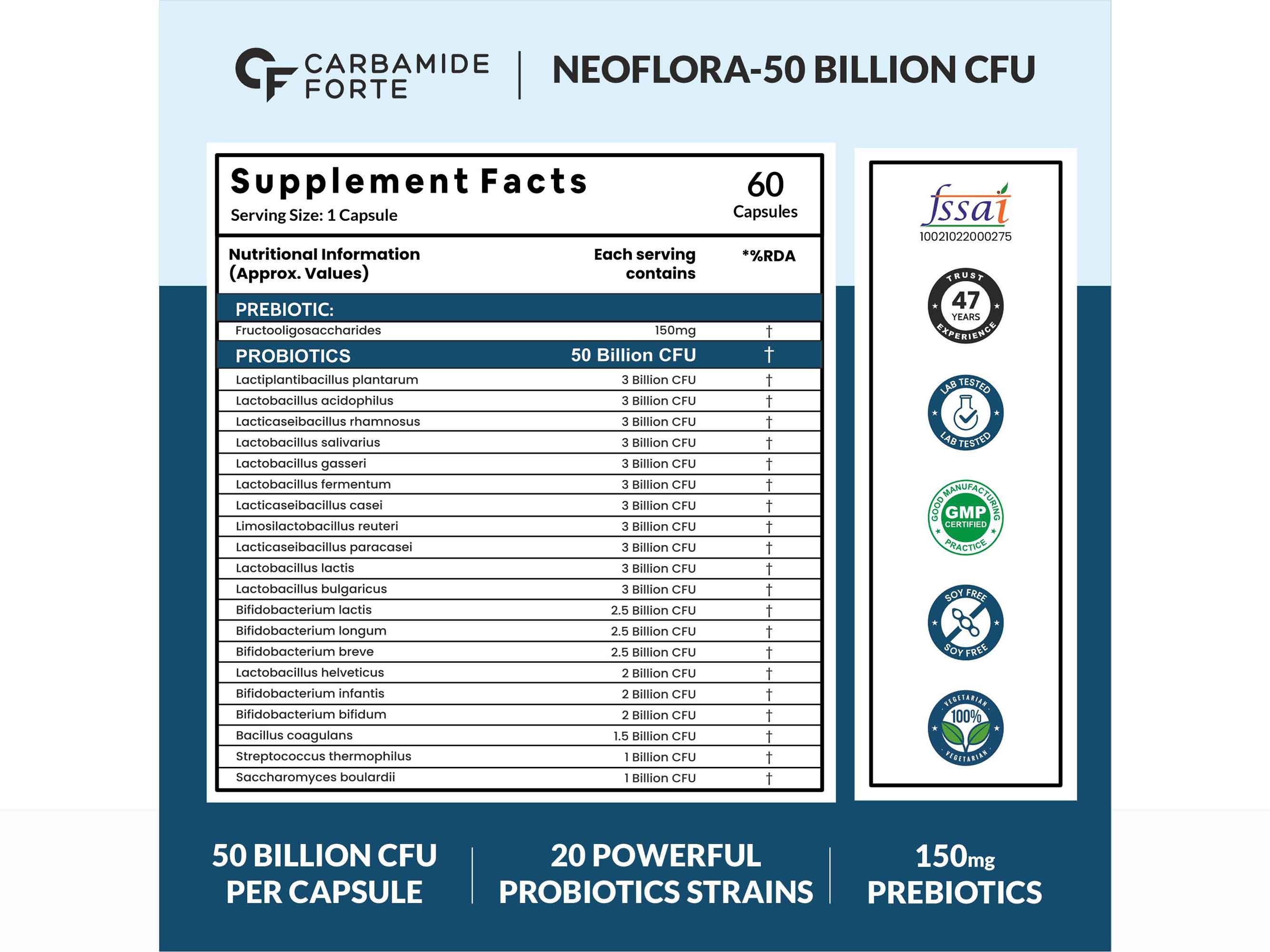 Buy Carbamide Forte Probiotics 50 Billion CFU+ Capsule Online | Clinikally