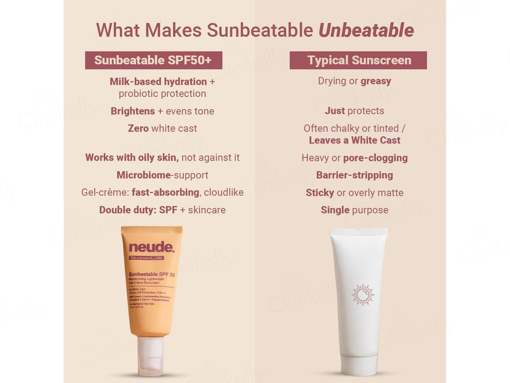 Neude Sunbeatable Moisturising Lightweight Gel-Creme Sunscreen SPF 50 PA+++