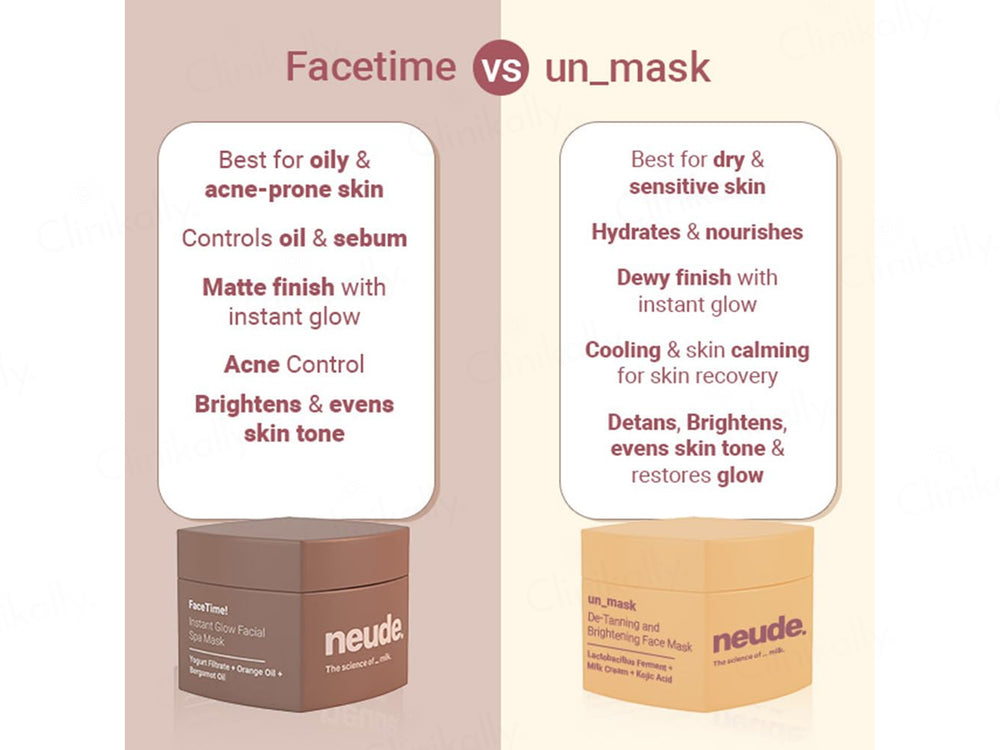 Neude Unmask Everyday De-Tanning, Hydrating and Brightening Face Mask