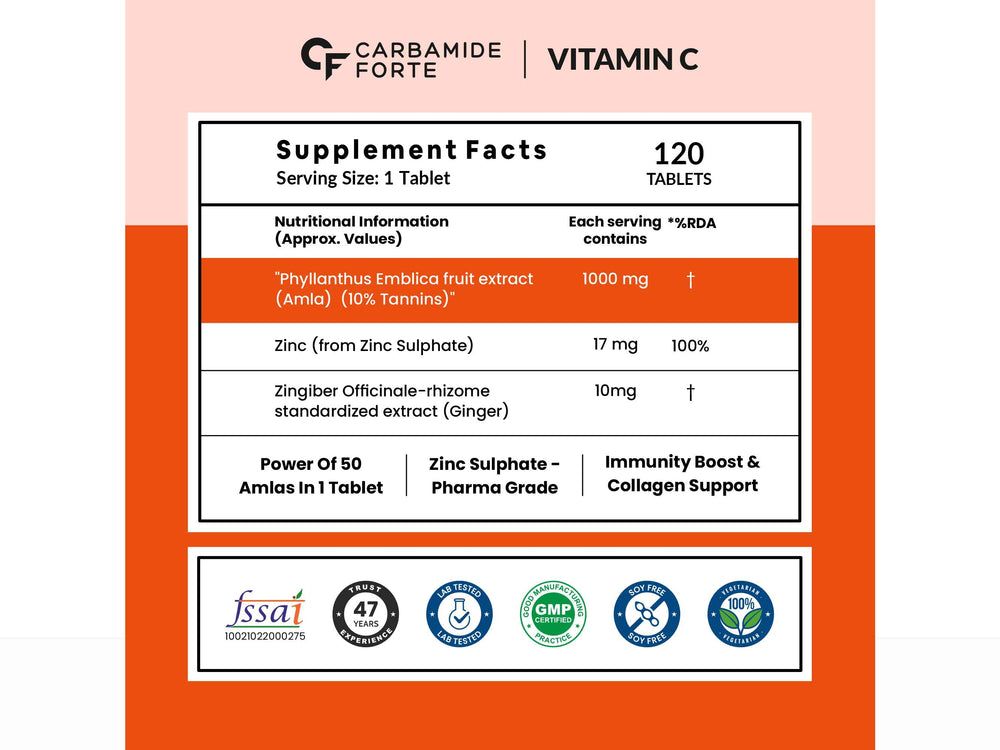 Carbamide Forte Vitamin C 1000mg Tablet For Men