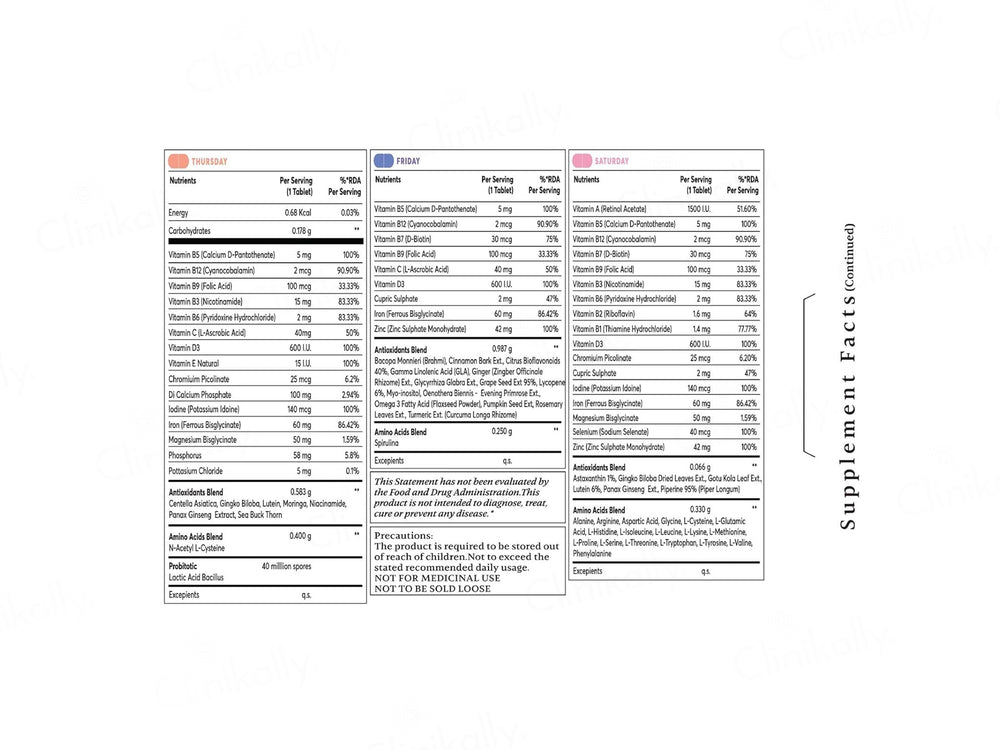 Nourrir Cyclical Therapy Hair Supplement Tablet For Men