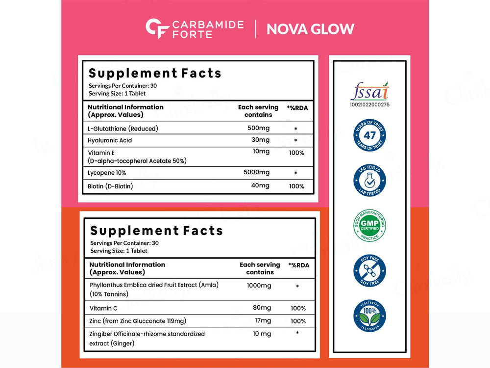 Carbamide Forte L-Glutathione + Vitamin C 1000mg Tablet Combo Pack