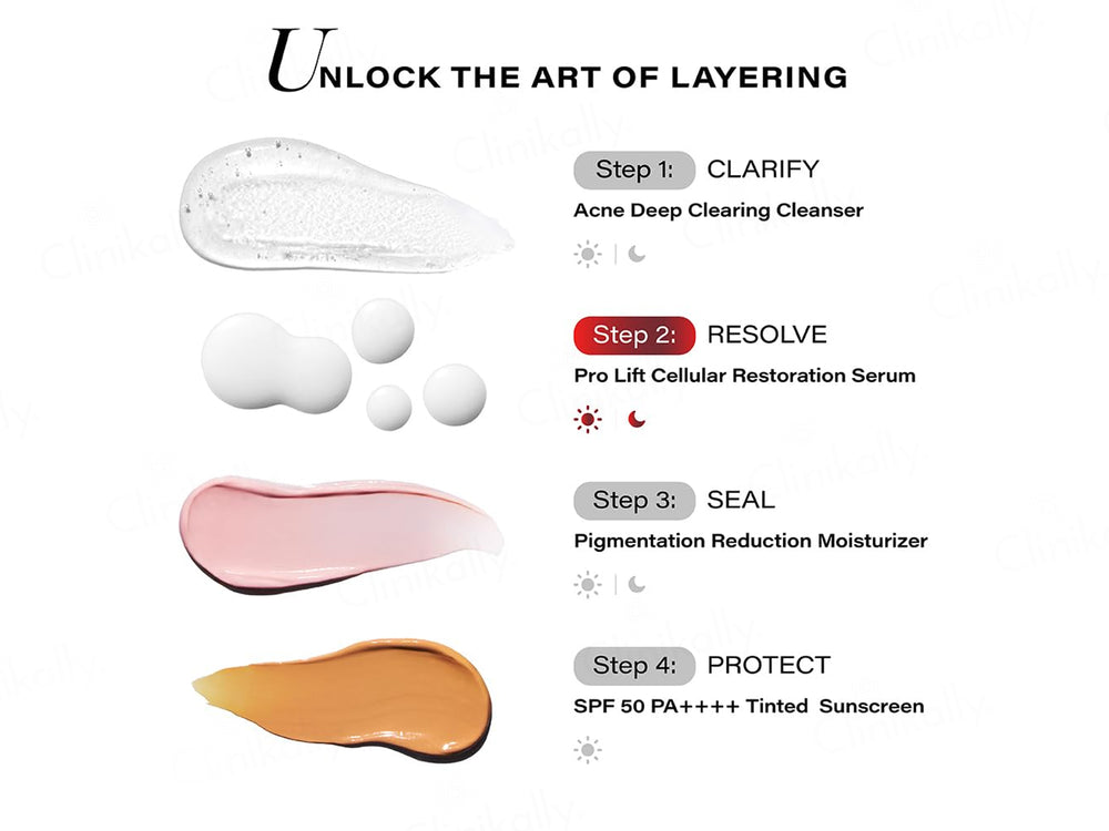 Novology Pro-Lift Cellular Restoration Serum