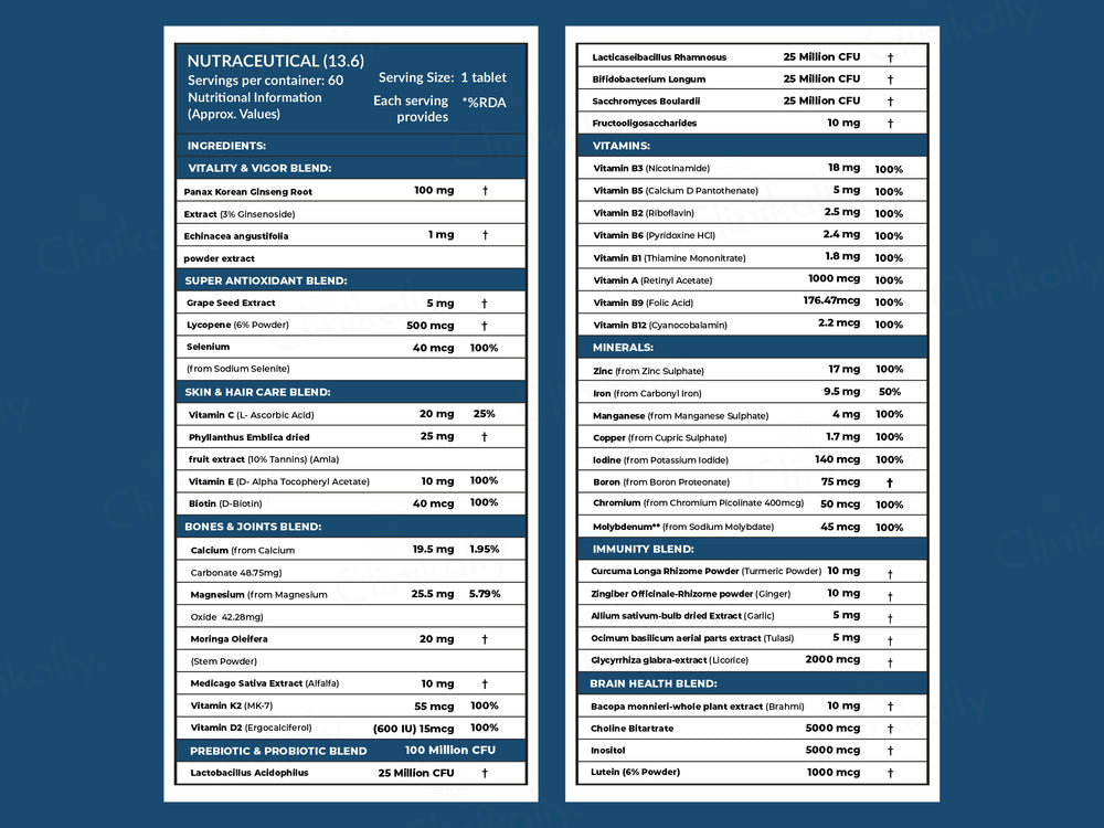 Carbamide Forte Multivitamin With Probiotics & Ginseng Tablet