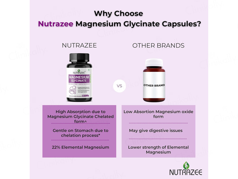 Nutrazee Magnesium Glycinate Veg Capsule