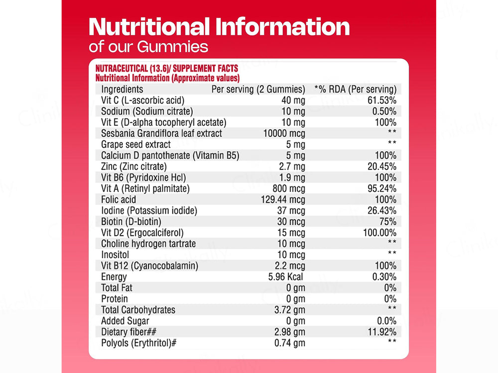 Nutriburst Hair, Skin & Nails Biotin Nutraceutical Gummies - Strawberry Flavour
