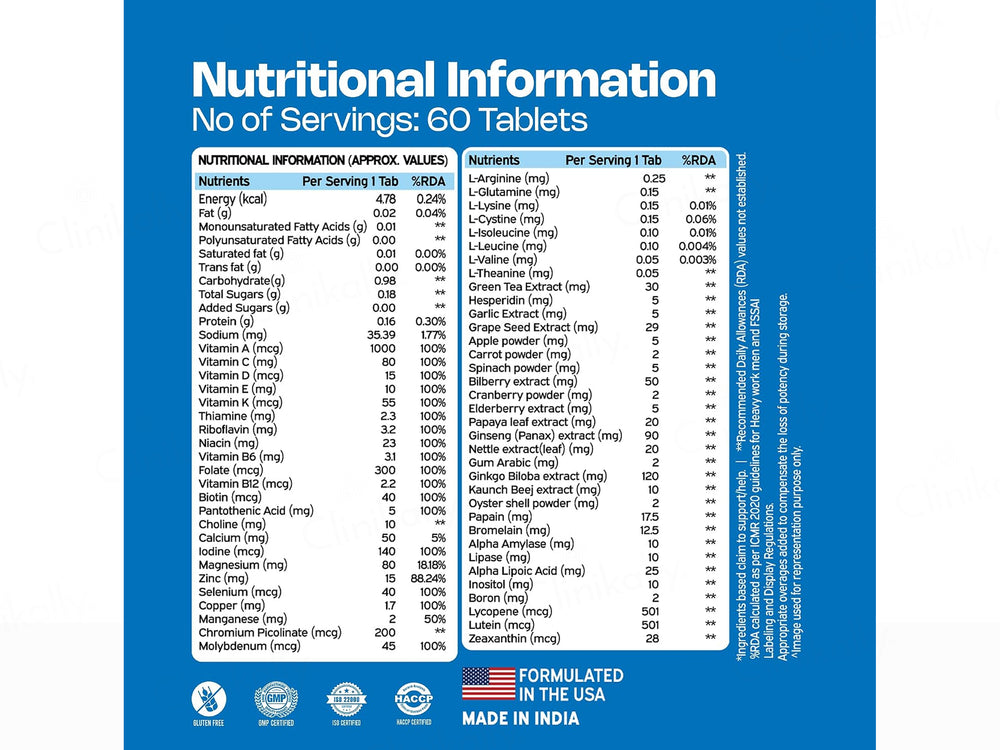 Nutriburst Multivit Ultra Nutraceutical Capsule For Men