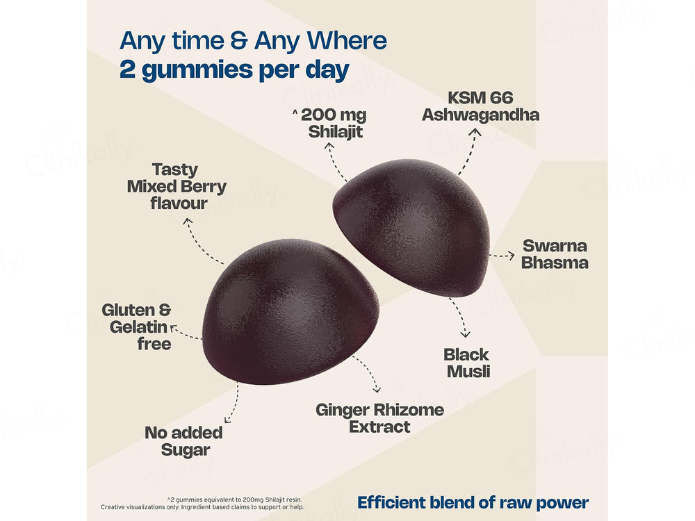 Nutriburst Shilajit Complex Nutraceutical Gummies - Mixed Berry Flavour