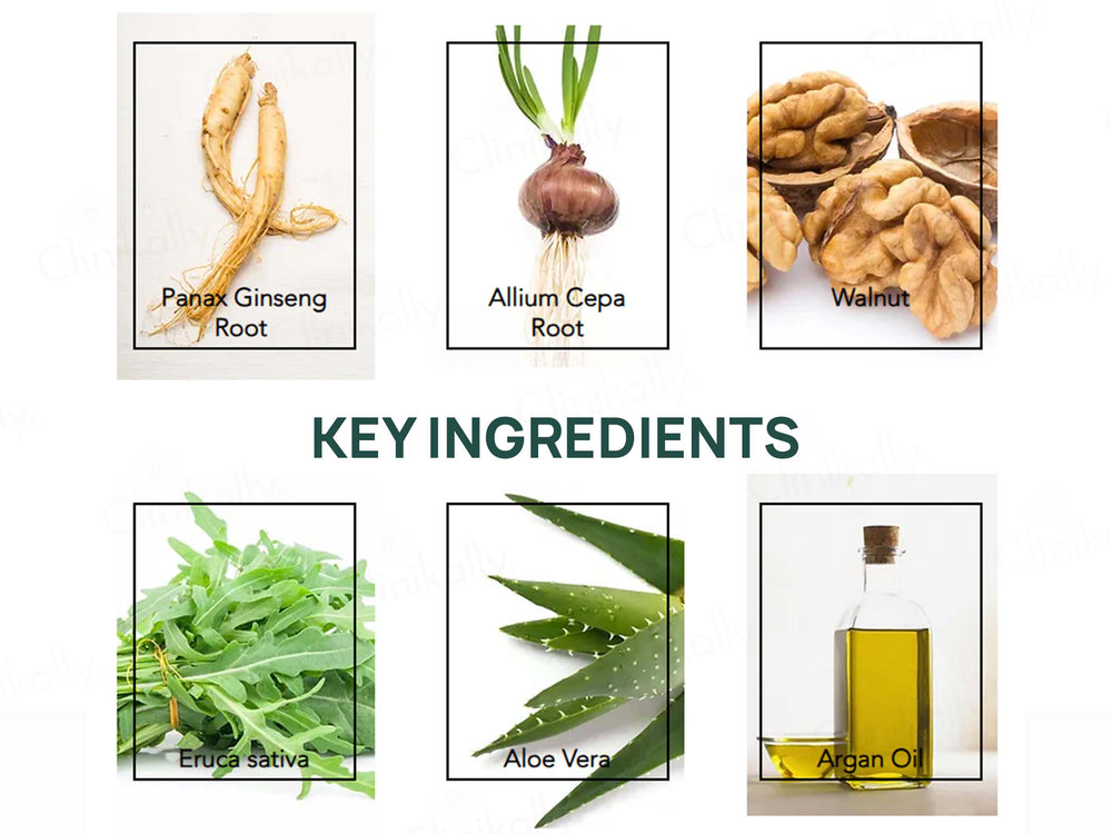 Omnigain Advanced Revitalizing & Rebalancing Shampoo