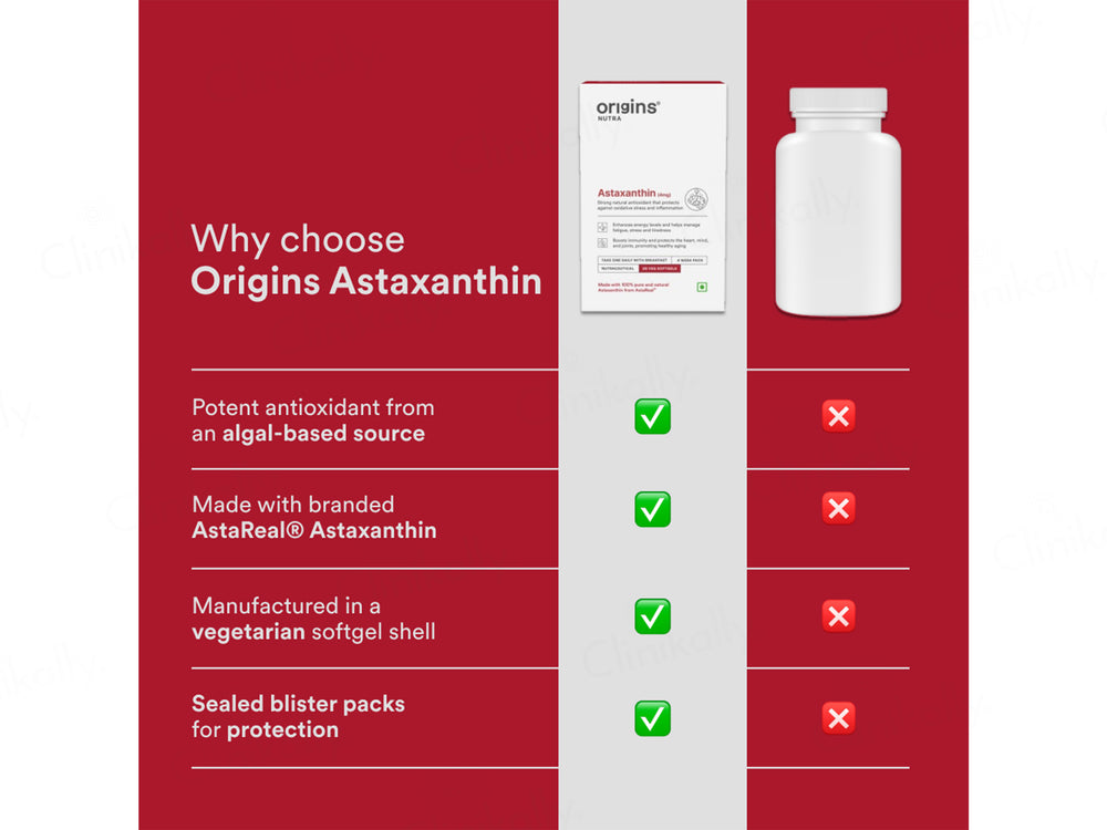 Origins Nutra Astaxanthin 4mg Nutraceutical Veg Softgel Capsule
