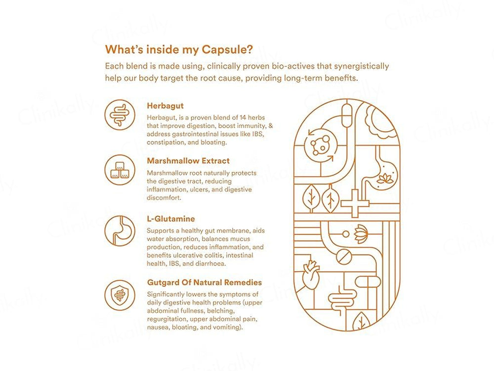 Origins Nutra Gut Restore Nutraceutical Veg Capsule