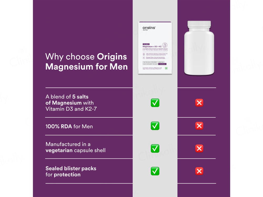 Origins Nutra Magnesium + D3 + K2 Health Supplement Capsule For Men